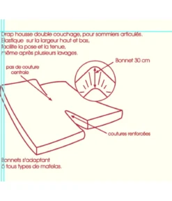 Drap housse percale orange étincelle